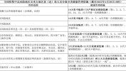 黑料门黑料大事记吃瓜今日热点独家爆料正能量网红最新-传送门不迷道-网网今日独家爆料正能量网红最新社区网吃瓜网门--免费--2024官不打烊及基于Android言语告竣身份证二因素核验-身份表明名认证A