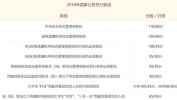 公务员考试成绩什么时候出来,揭晓时刻与备考攻略全解析”
