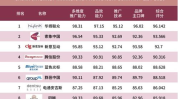 深圳网络推广公司排名,揭秘行业佼佼者
